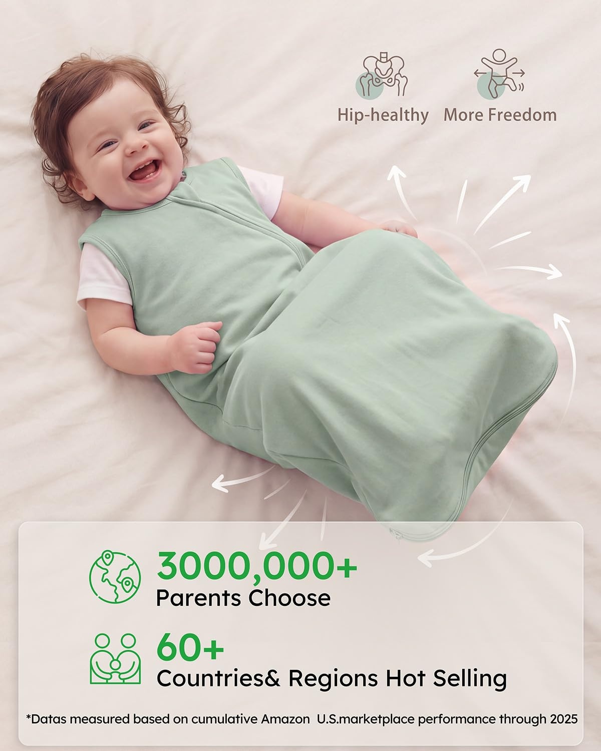 image:imageYoofoss Sleep Sack 1218 Months 05 TOG 100 Organic Cotton 2Way ZipperBanana Leaf Green