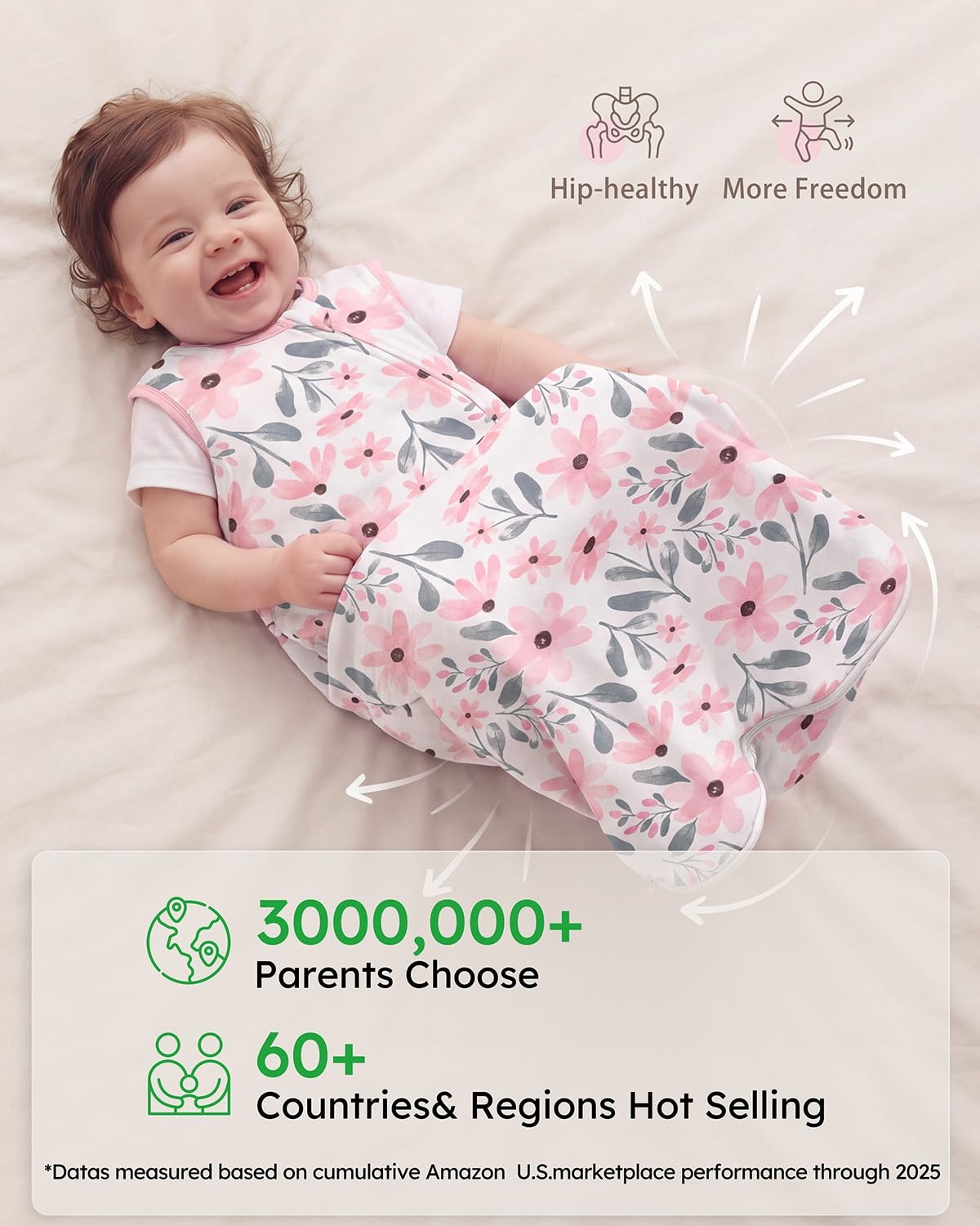 image:imageYoofoss Sleep Sack 1218 Months 05 TOG 100 Organic Cotton 2Way ZipperPink Flowers