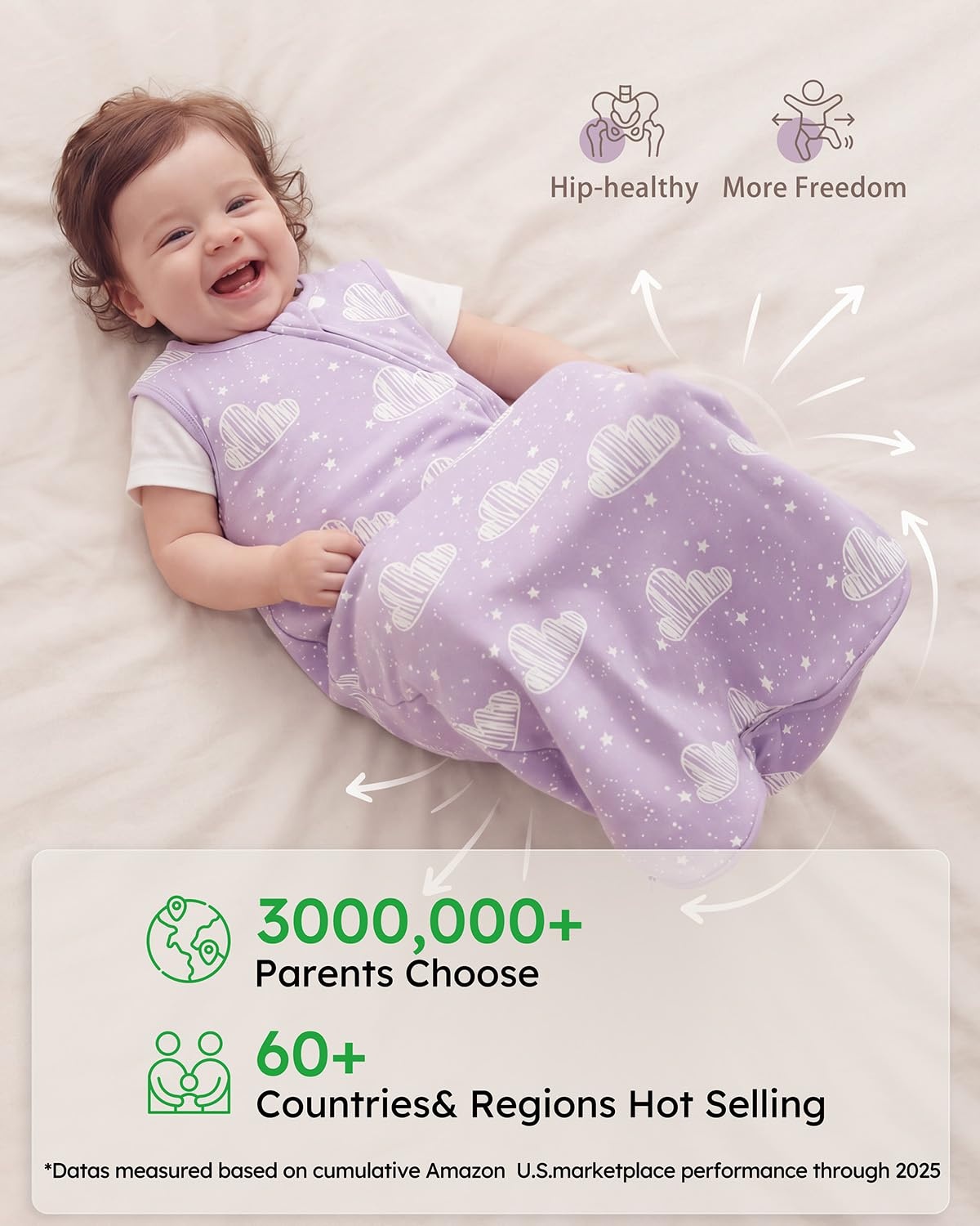 image:imageYoofoss Sleep Sack 1218 Months 05 TOG 100 Organic Cotton 2Way ZipperPurple Unicorn Butterflies
